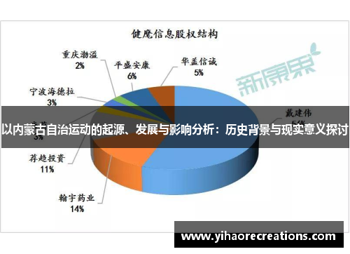 以内蒙古自治运动的起源、发展与影响分析:历史背景与现实意义探讨
